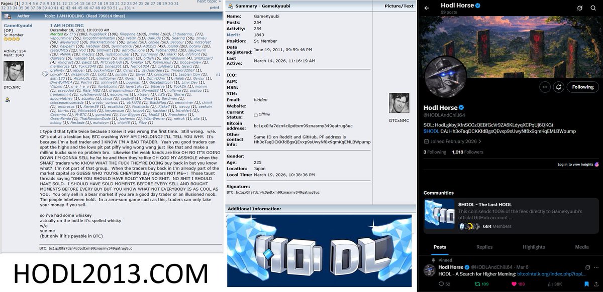 HODL tweet media