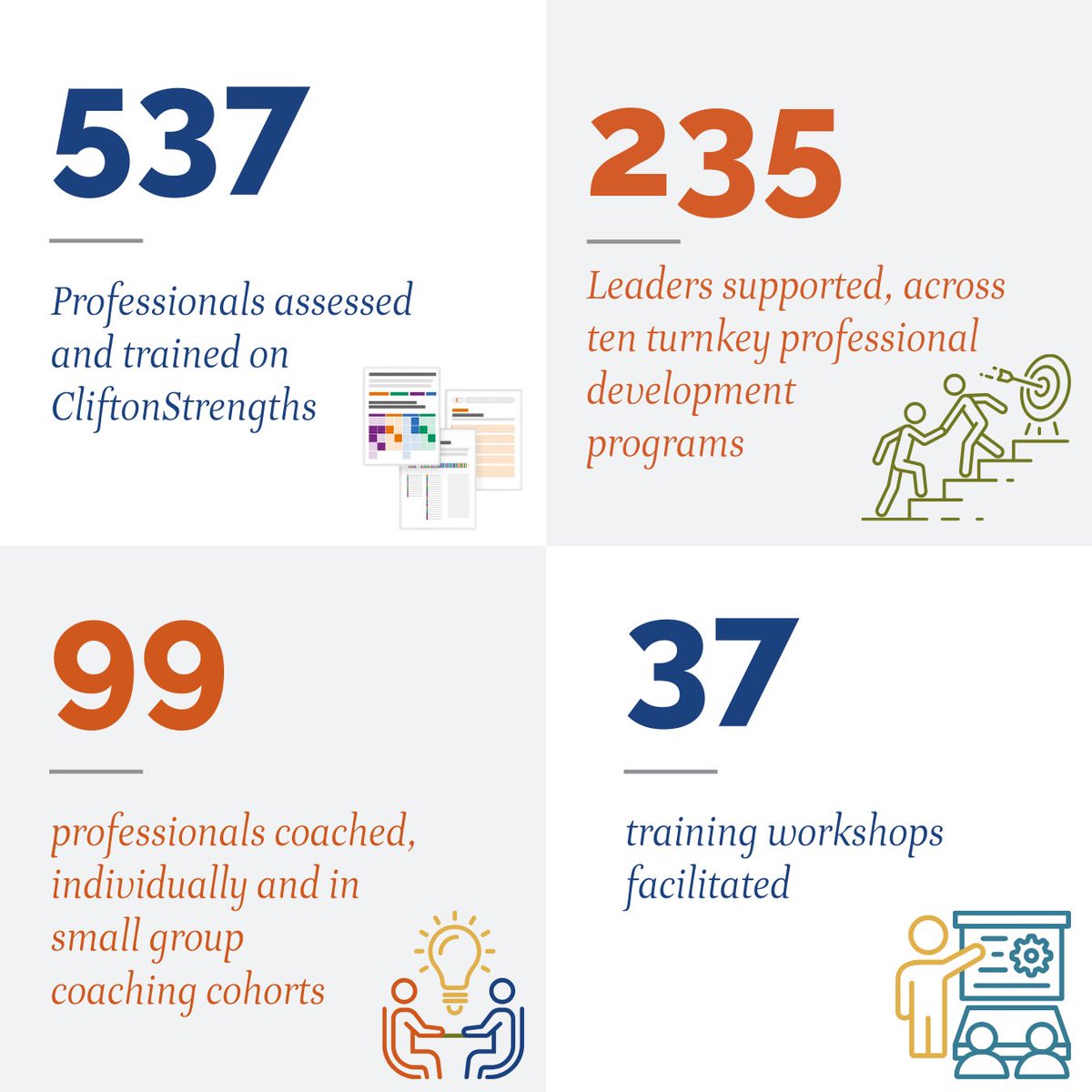 Mountaintop tweet media