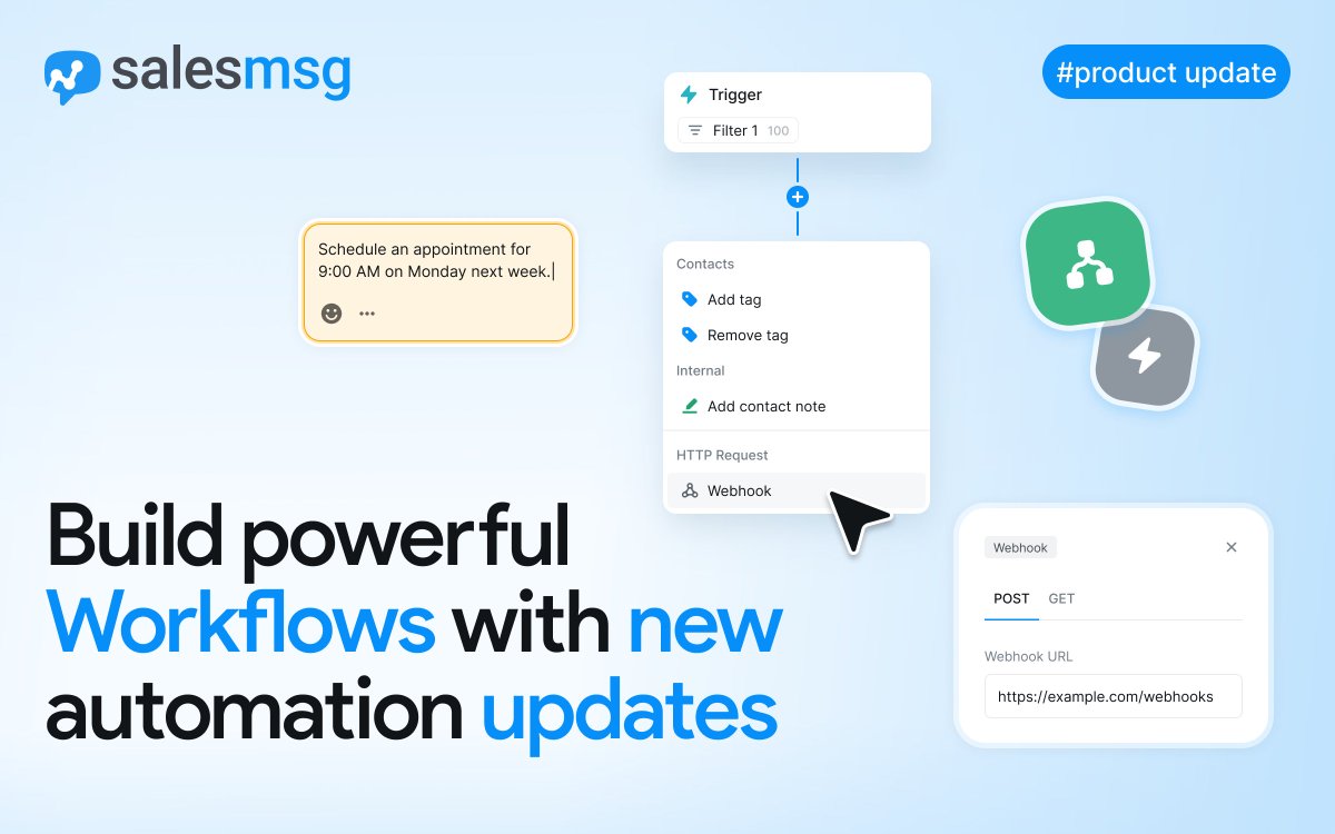 Salesmsg tweet media