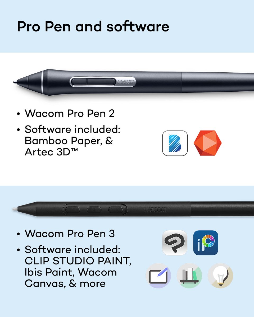 Wacom tweet media
