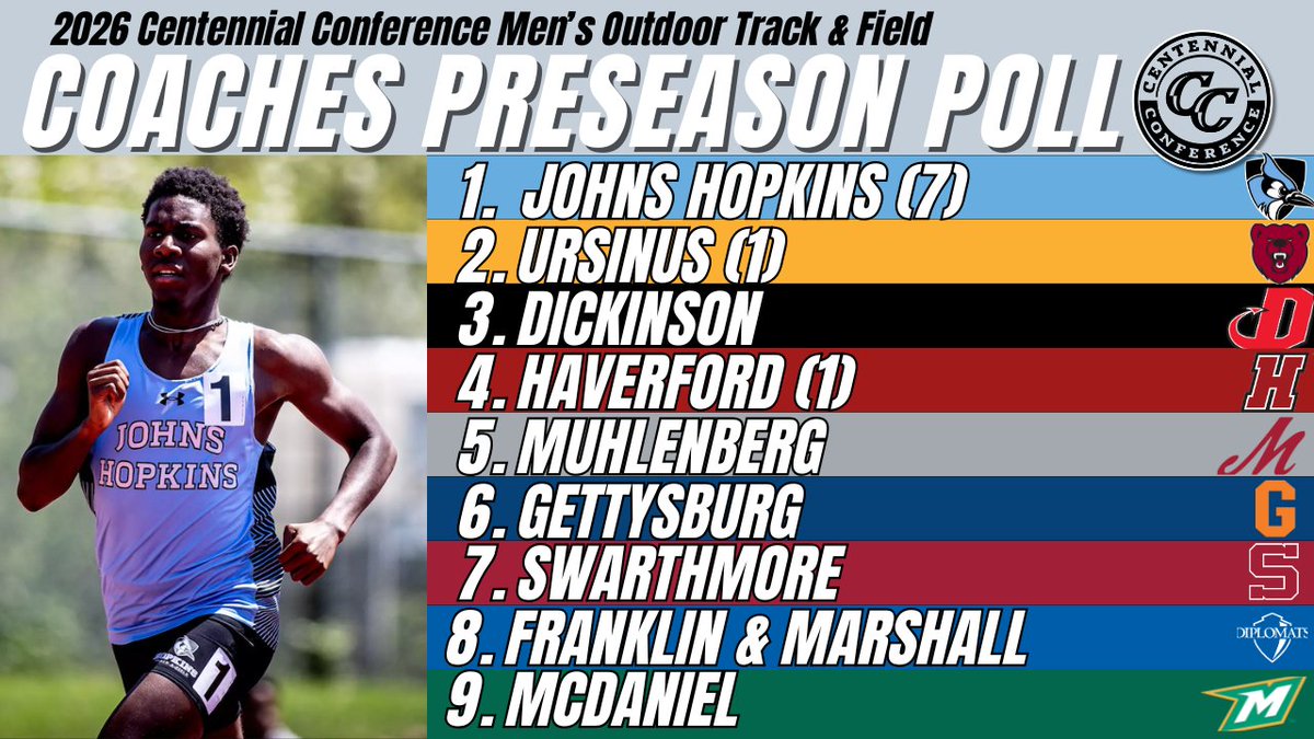 CentennialConference tweet media