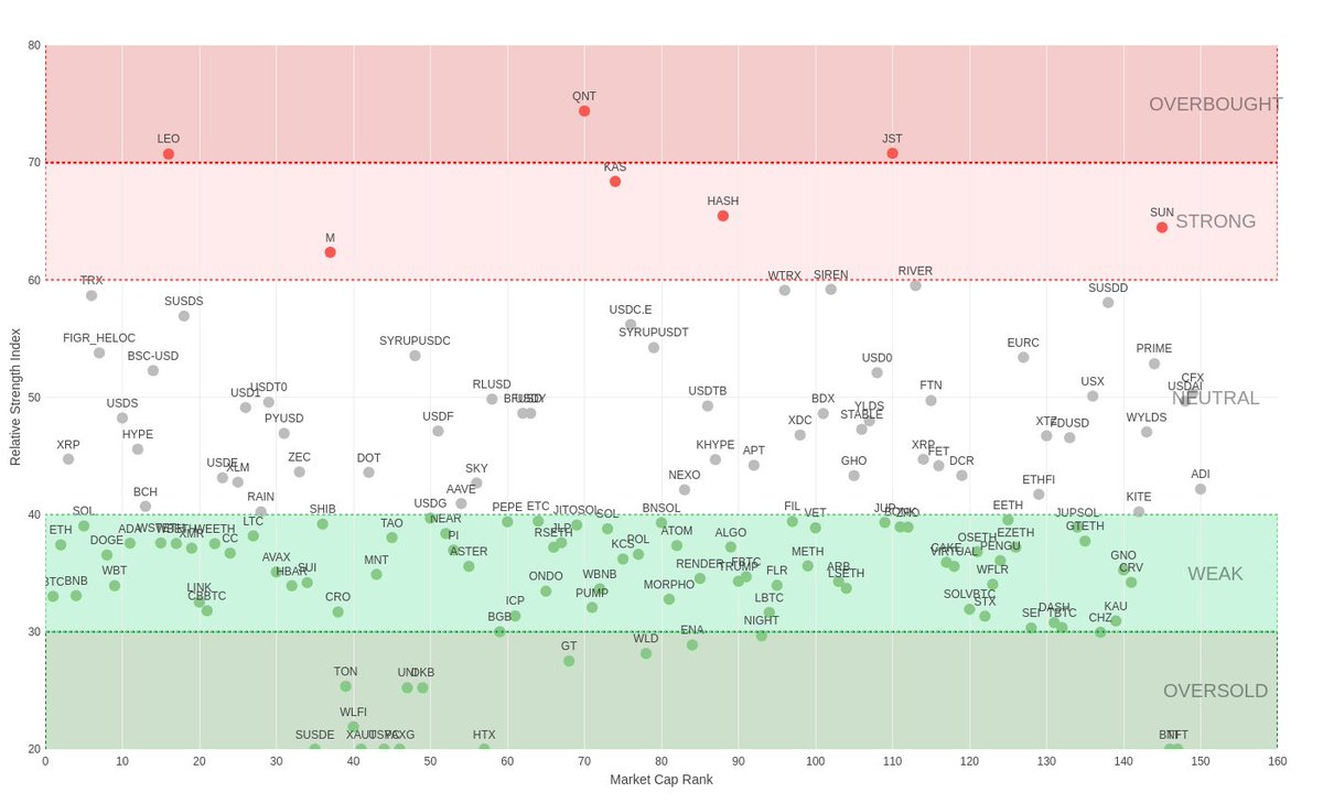 CoinTrendz.com tweet media