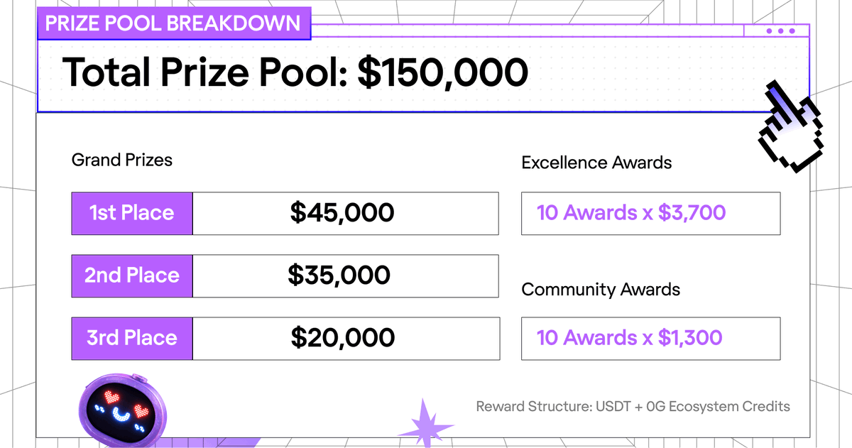 Glory k 💥 tweet media