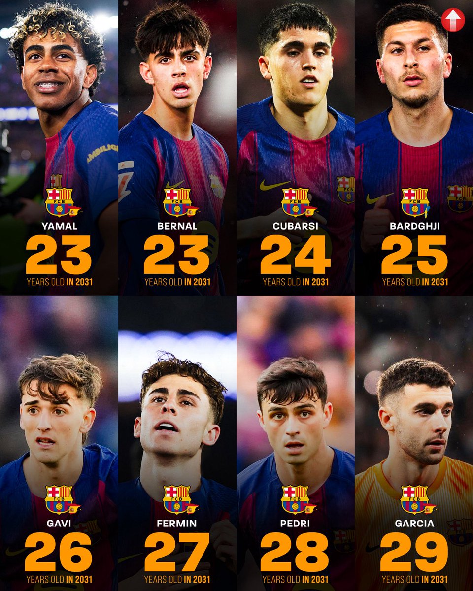 Pro Future Stars tweet media