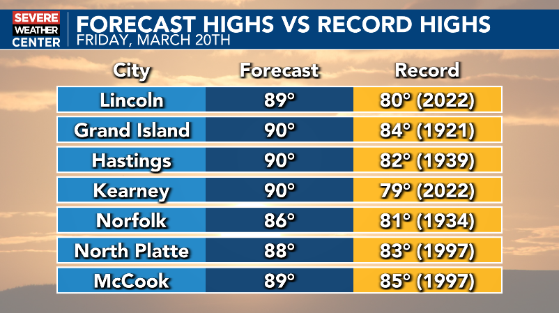 Brandon Rector tweet media
