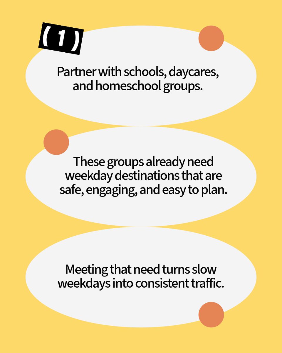 growwithraydius's tweet photo. School partnerships can be one of the best ways to grow steady weekday traffic while supporting educators and families 🚌🤝. Lead with value, make participation easy, and invest in long term relationships that keep coming back. 📈🍎 https://t.co/rjf8hnj3PK