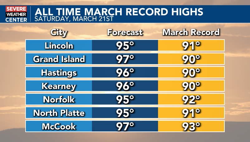 Brandon Rector tweet media