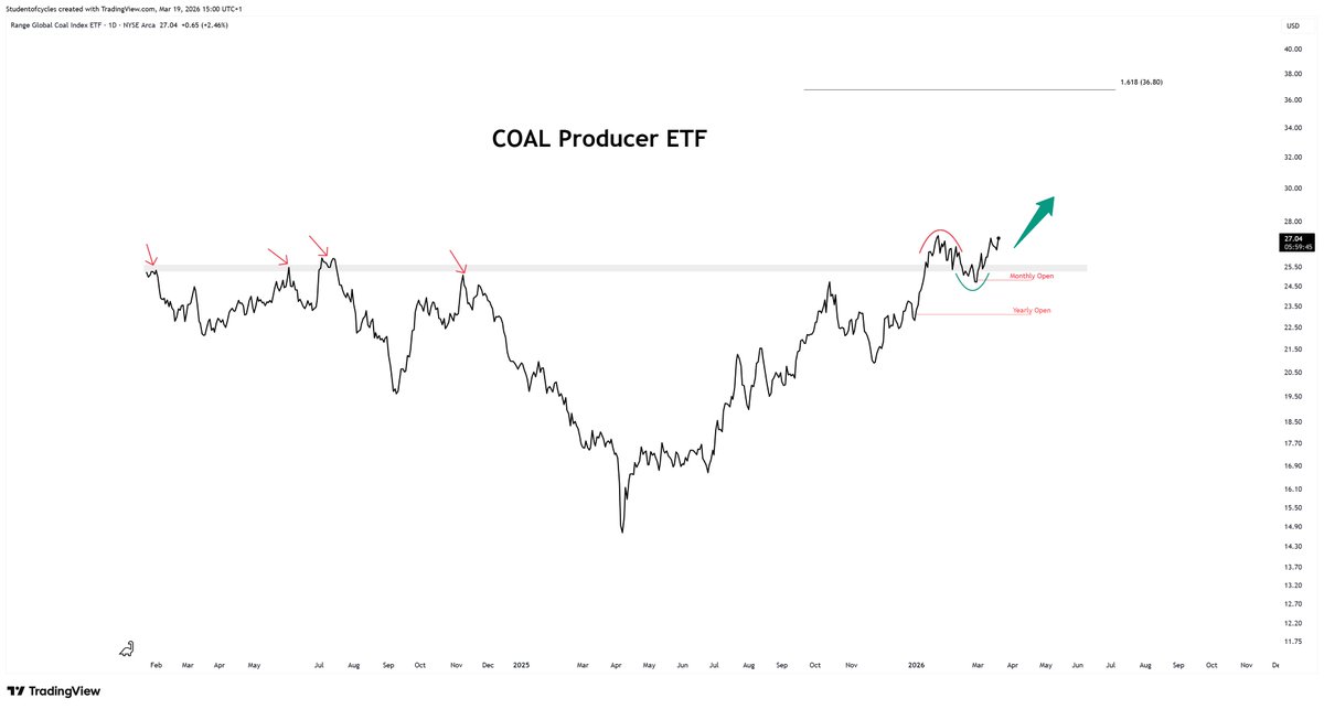 Florian Kössler tweet media