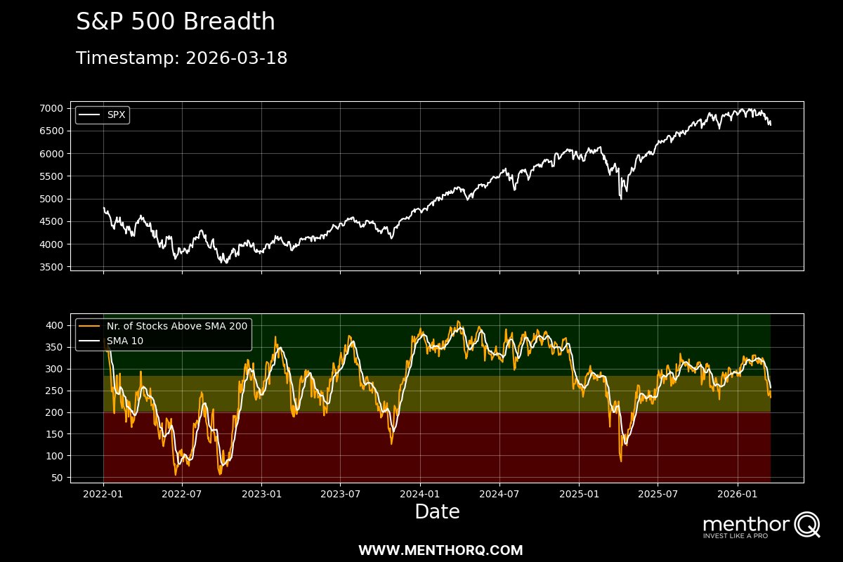 Menthor Q tweet media