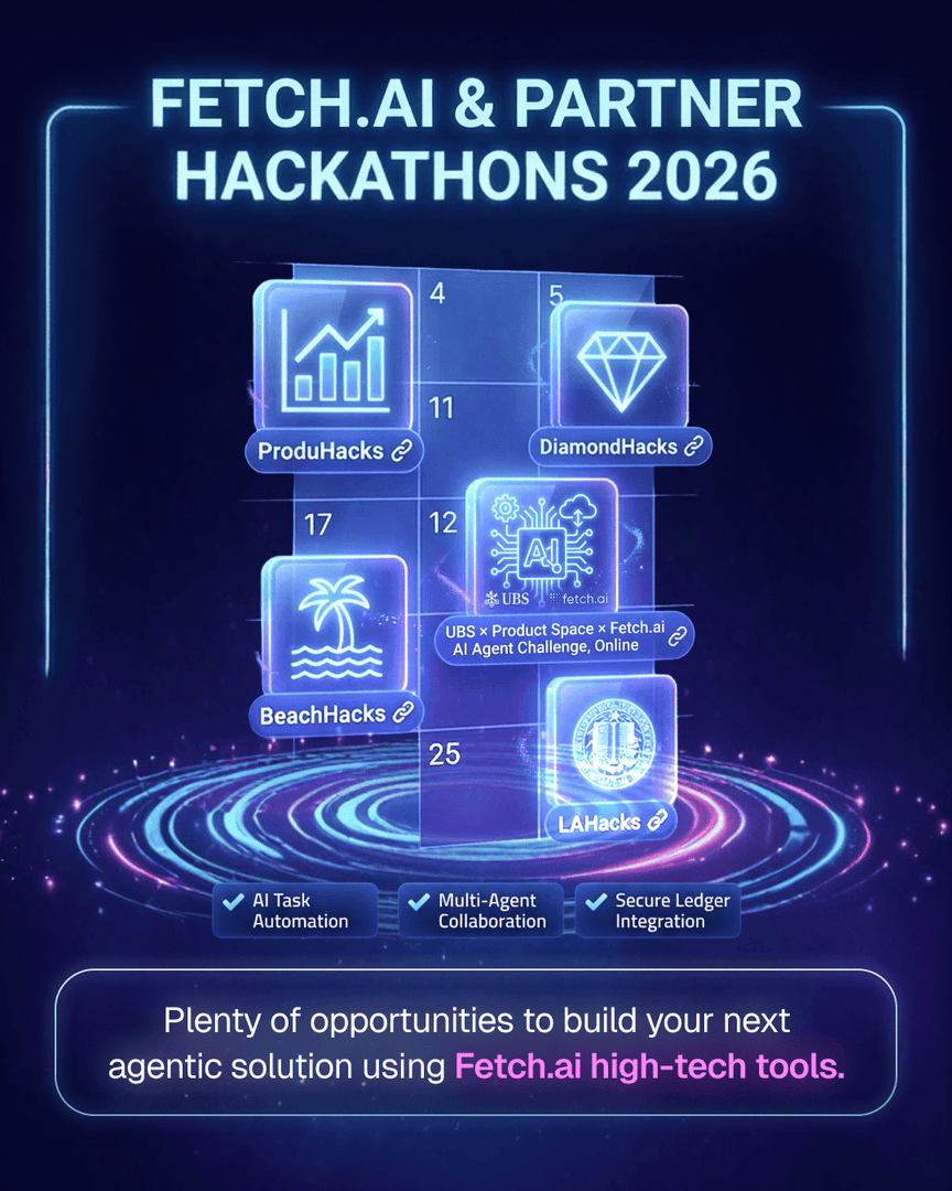 Fetch.ai Innovation Lab tweet media