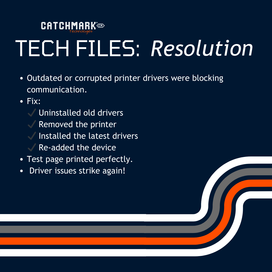 CatchMarkTechnologies tweet media