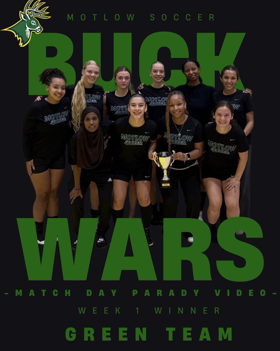 Motlow Soccer tweet media