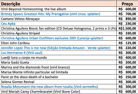 rafa do café tweet media
