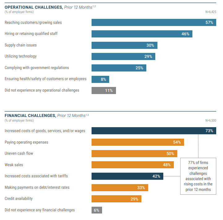Cleveland Fed tweet media