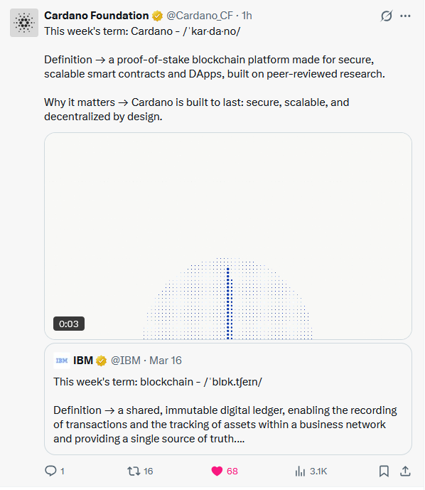 Cardano YOD₳ tweet media