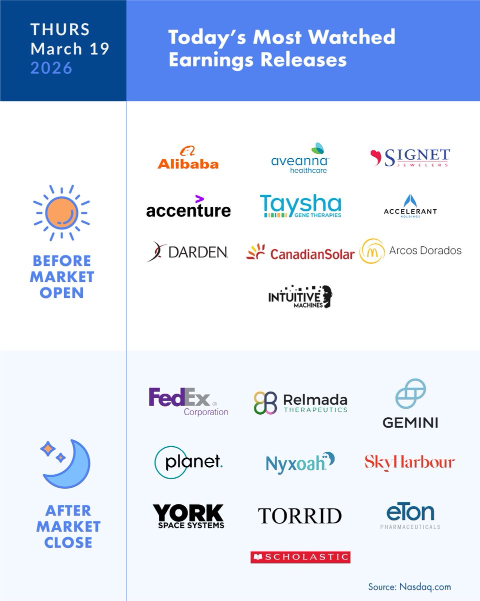 Firstrade tweet media