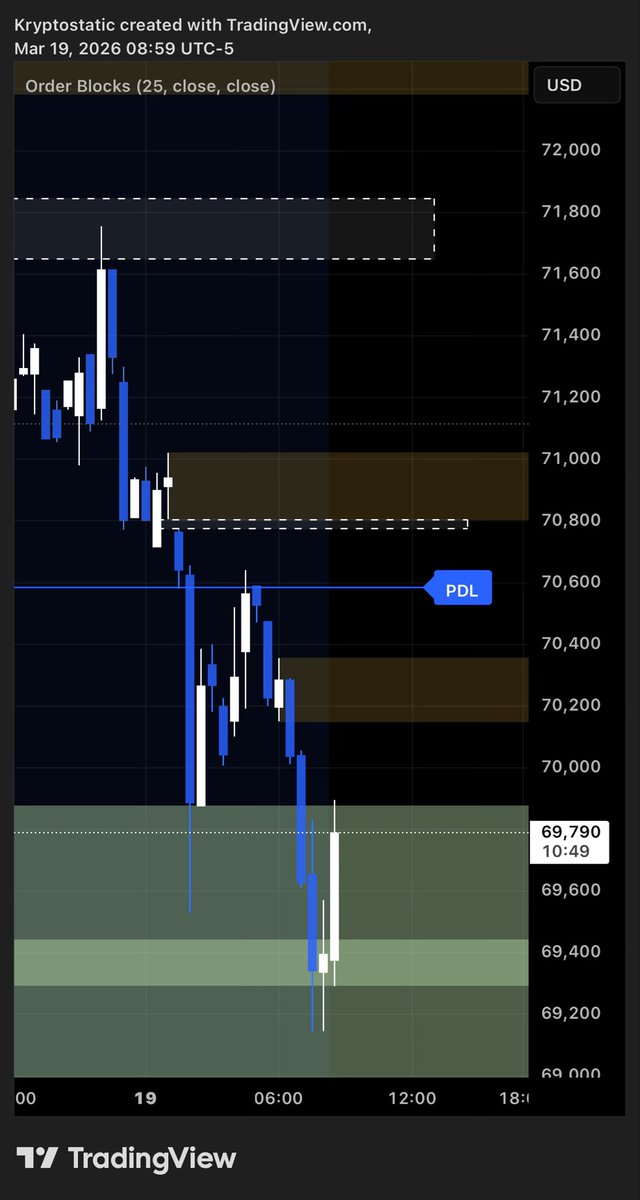 Kryptostatic tweet media