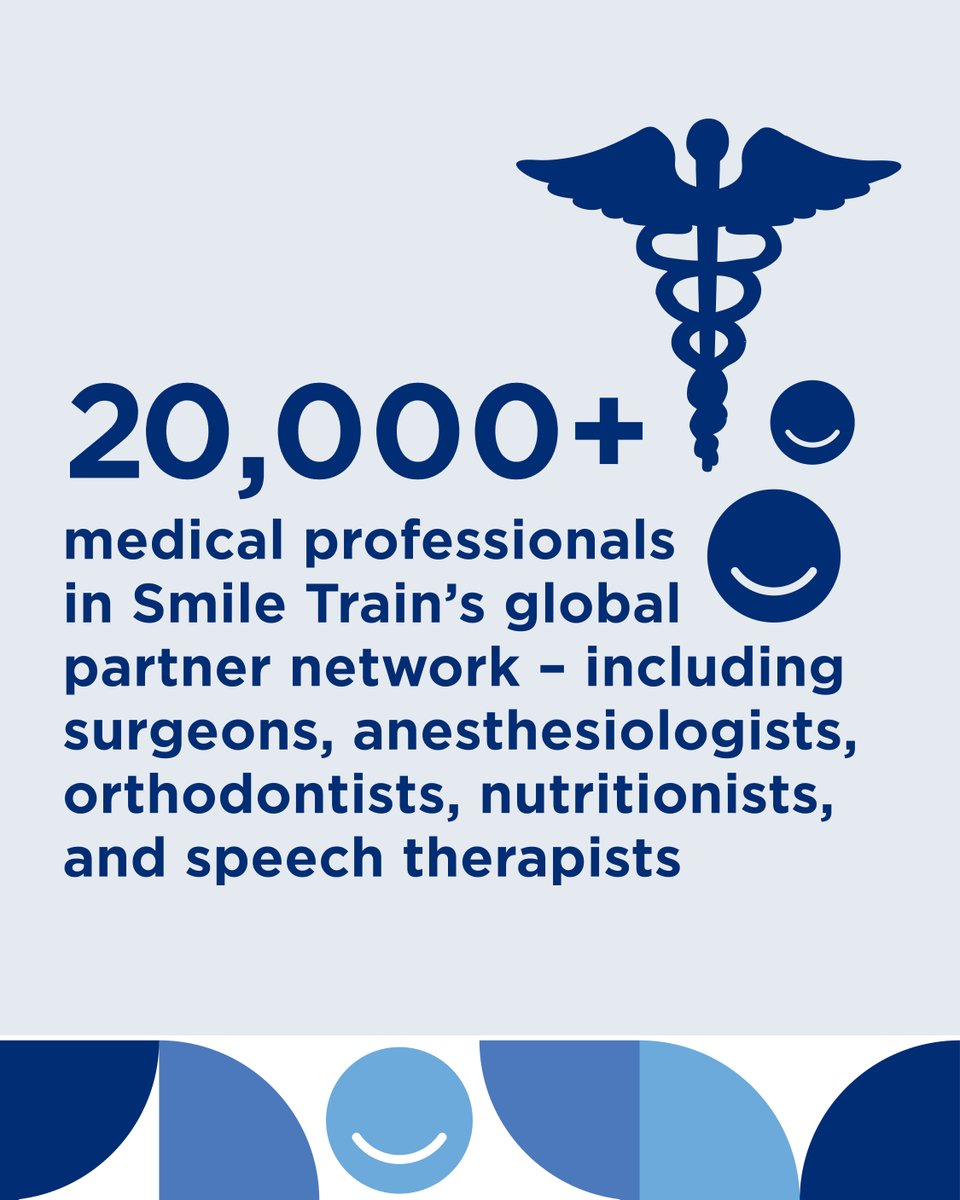 Smile Train tweet media