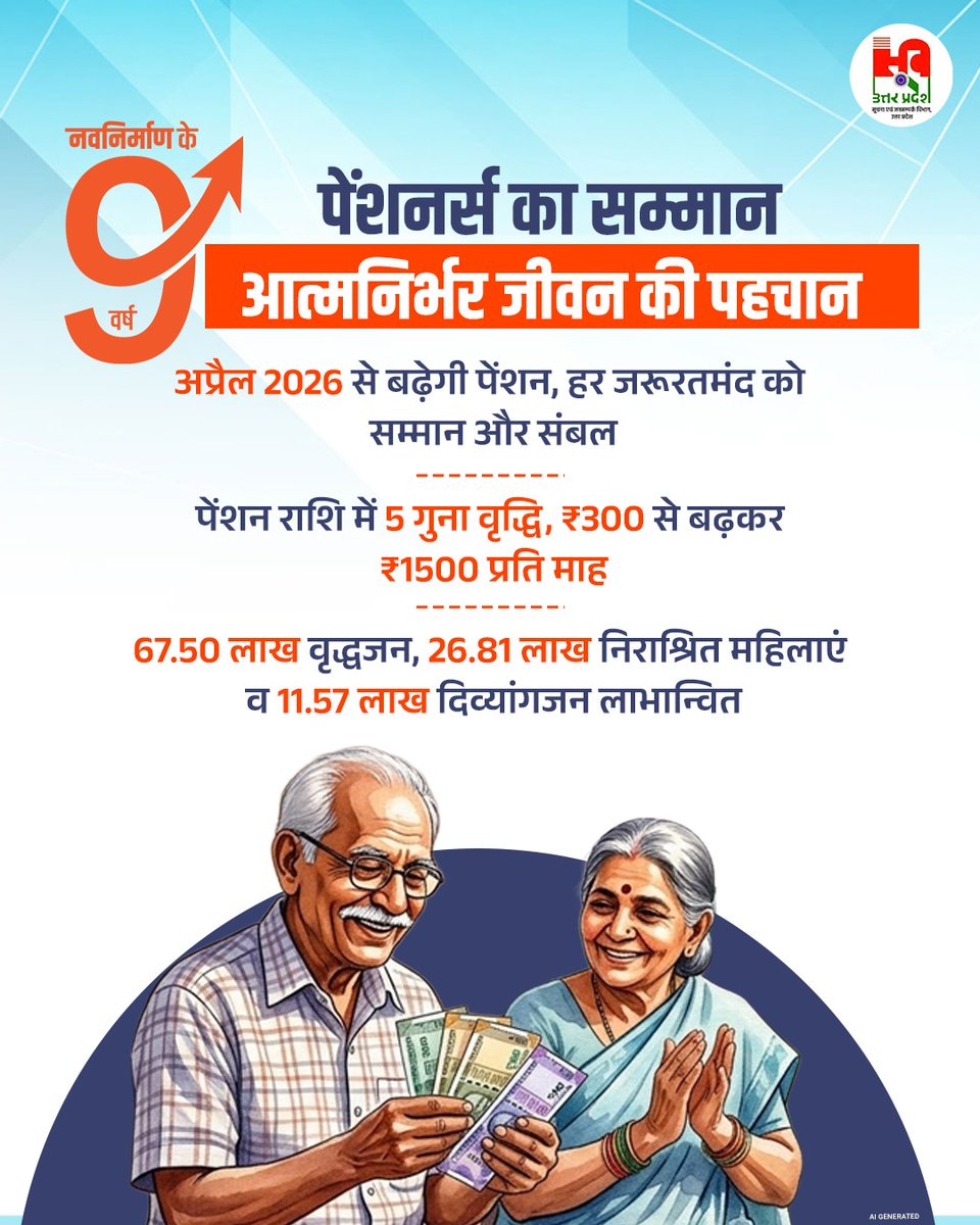 Information and Public Relations Department, UP tweet media