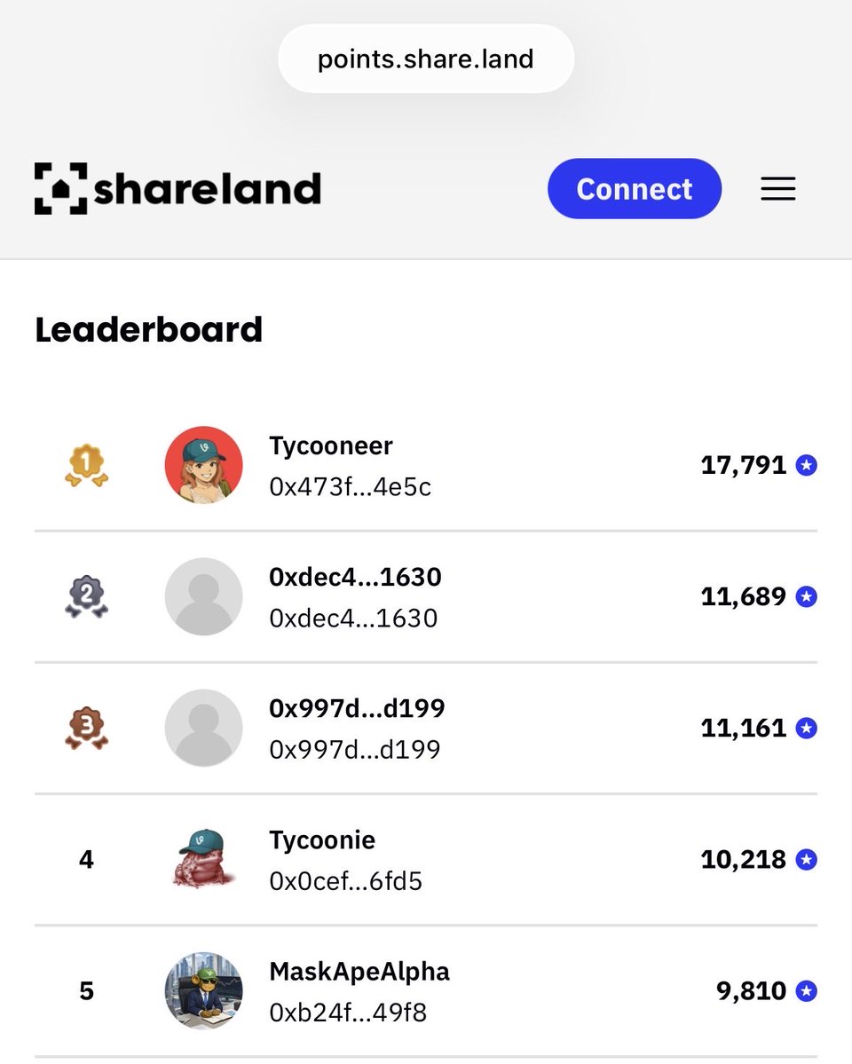 shareland tweet media