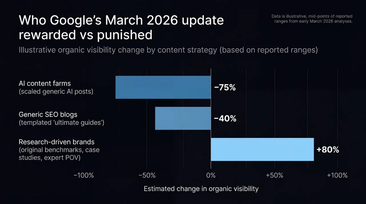 Nicolai Svane 🦋 tweet media