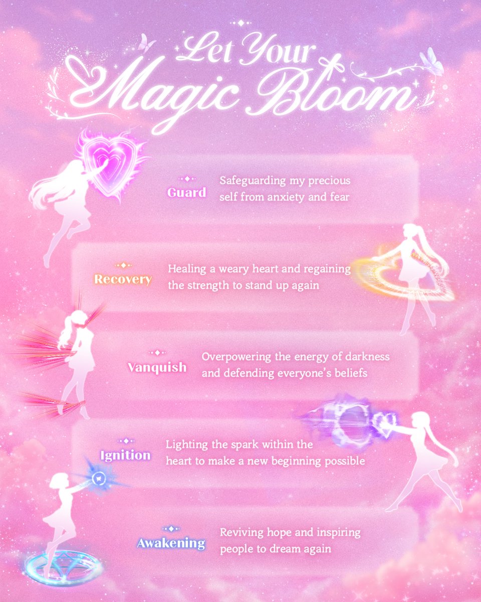 QupridHQ's tweet photo. [📸] 260319

Your magic has finally awakened! ✨
What is the first thing you want to do? ˚₊·—̳͟͞͞♥ 

#SUMMERMOON #QUPRIDS #ILLIT https://t.co/6UgYgnFQs3