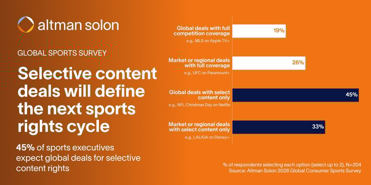 Altman Solon tweet media