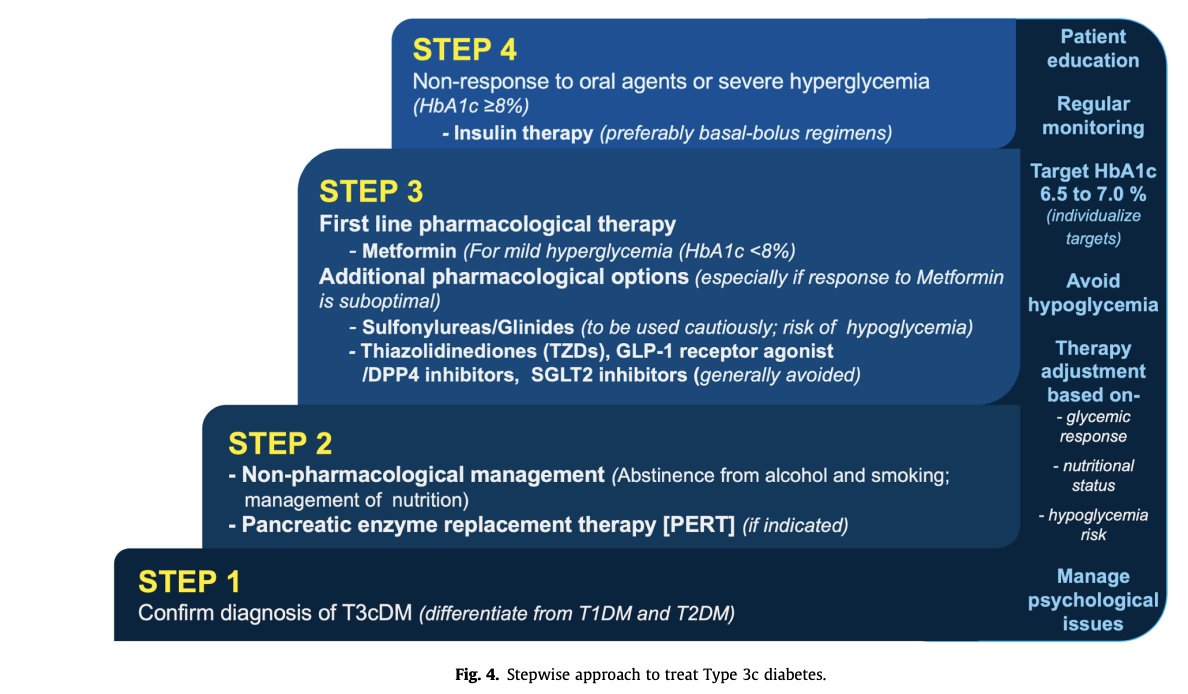 Anuraag Jena tweet media