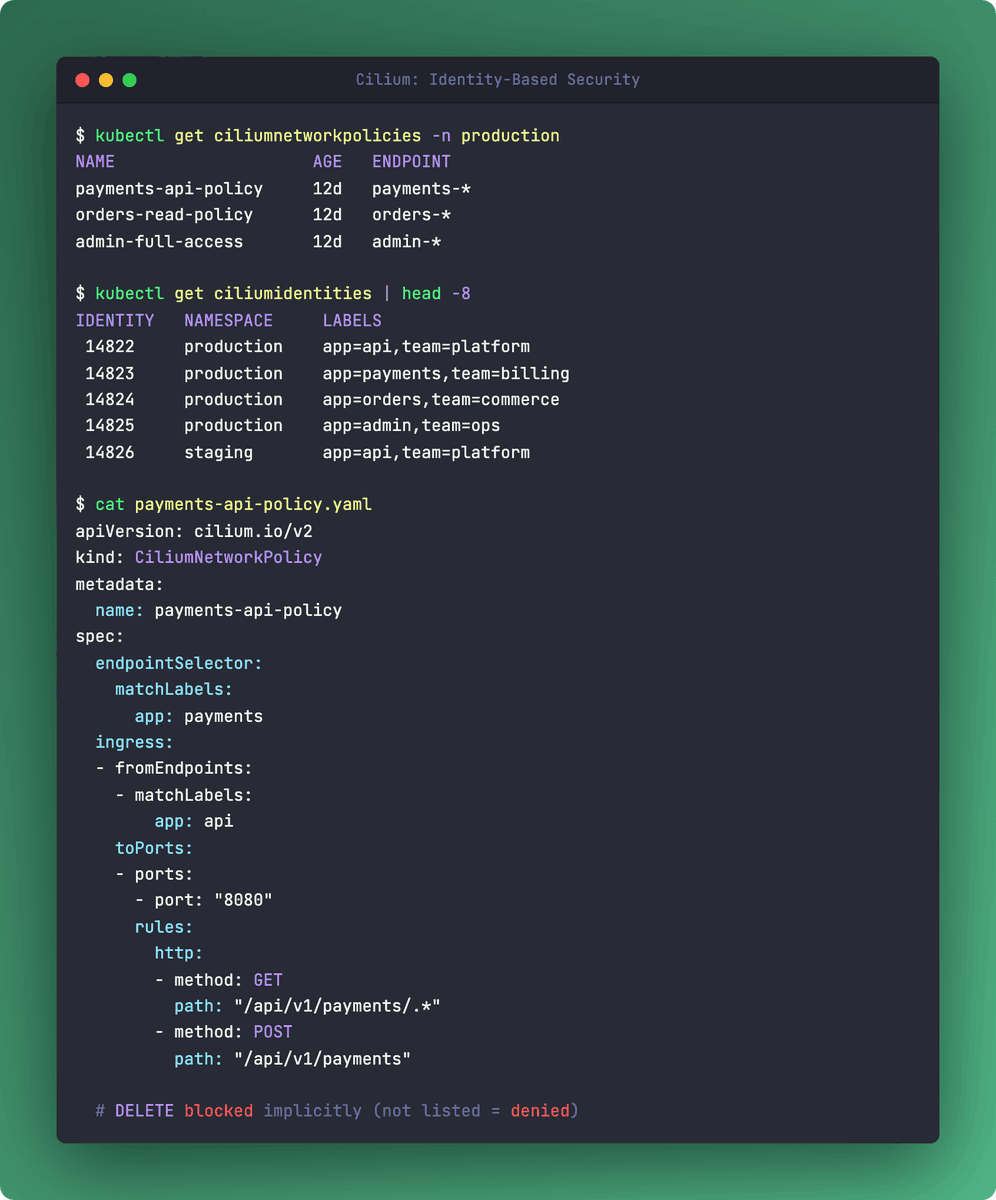Ilia Gusev tweet media