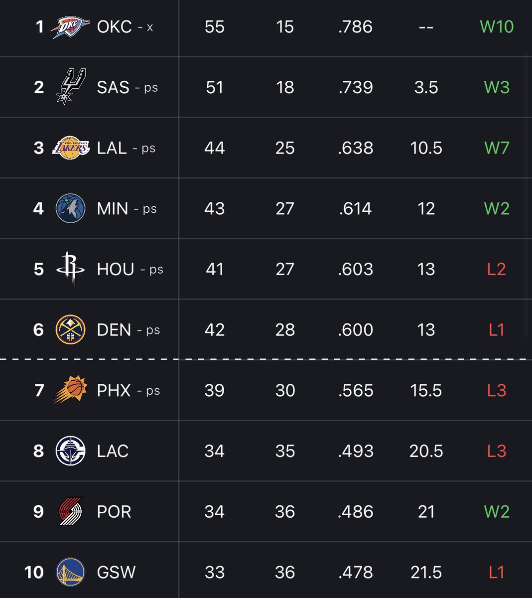 pøńçħò tweet media