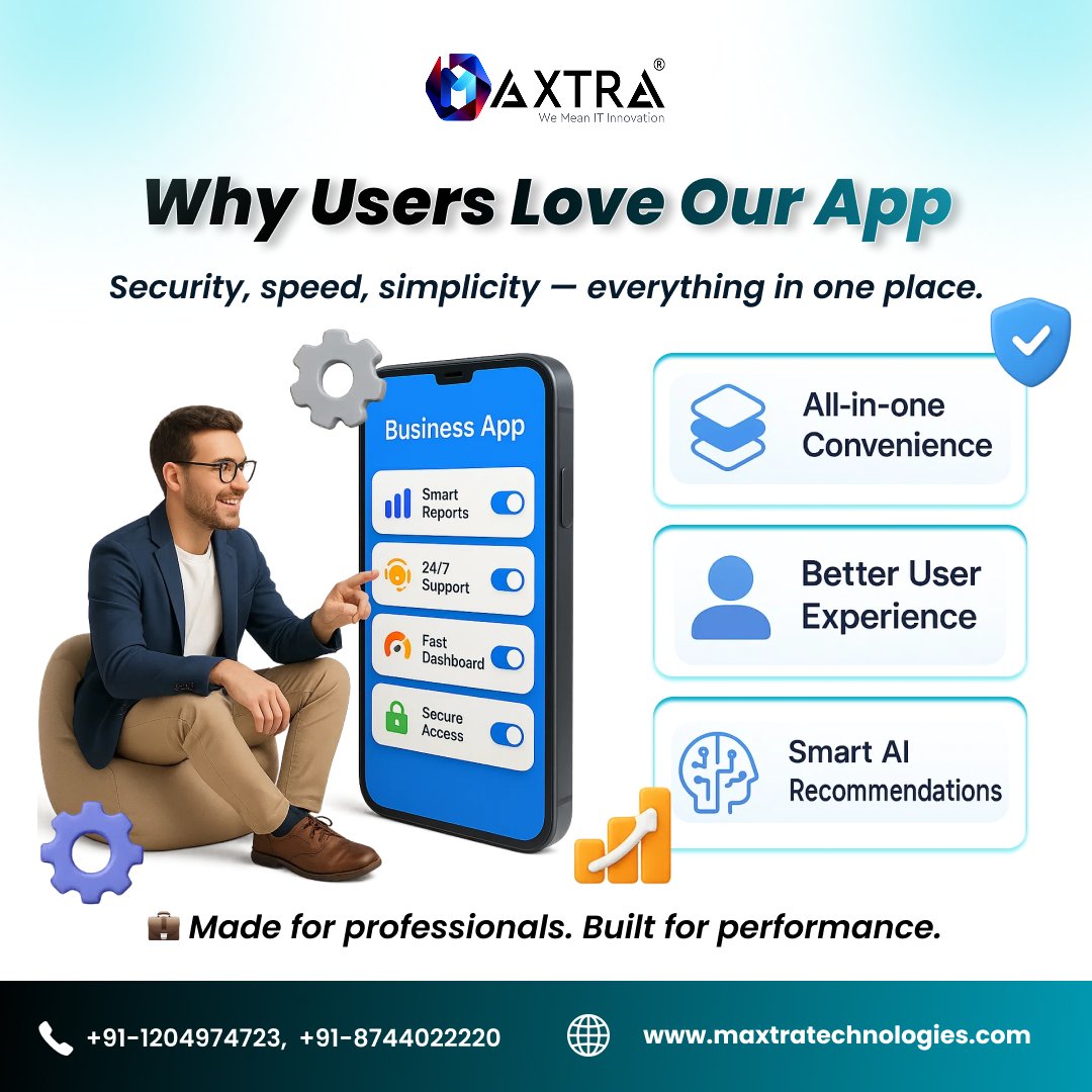 Maxtra Technologies tweet media