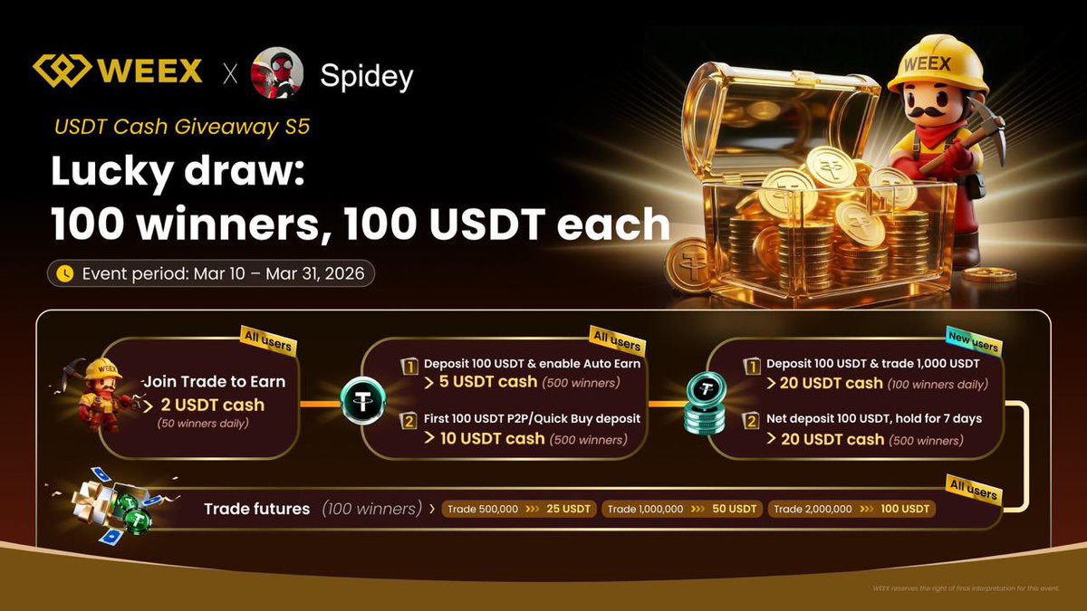 spidey🕸️📈 tweet media