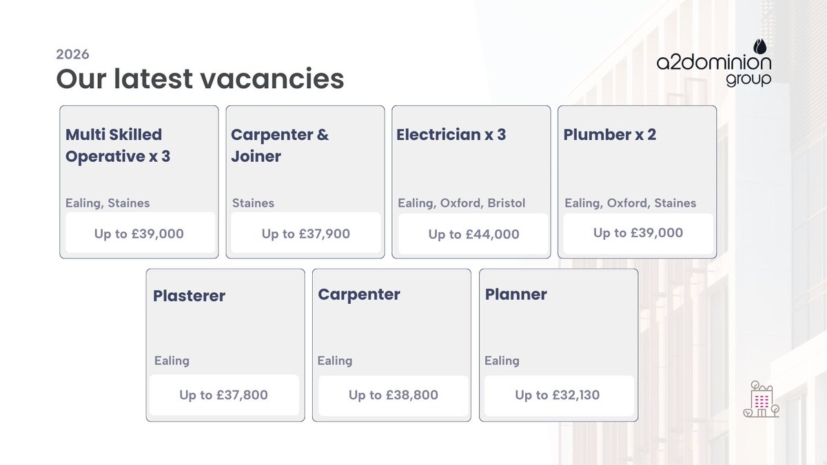 A2DominionGroup's tweet image. Check out our latest vacancies in Bristol, Ealing, Oxford and Staines 👇

🏠Multi Skilled Operative x 3
🏠Carpenter and Joiner 
🏠Electrician x 3 
🏠Plumber x 2
🏠Plasterer
🏠Carpenter
🏠Planner 

More info: a2dominion.csod.com/ux/ats/careers…

#JobAlert #Vacancies #Hiring #Careers
