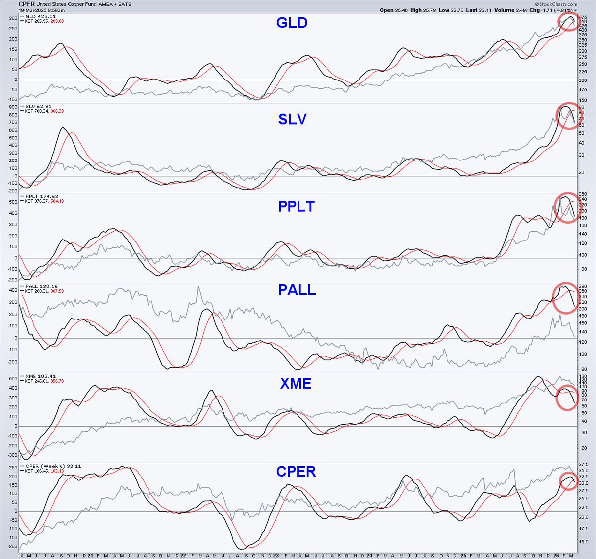 Jim Knarr tweet media