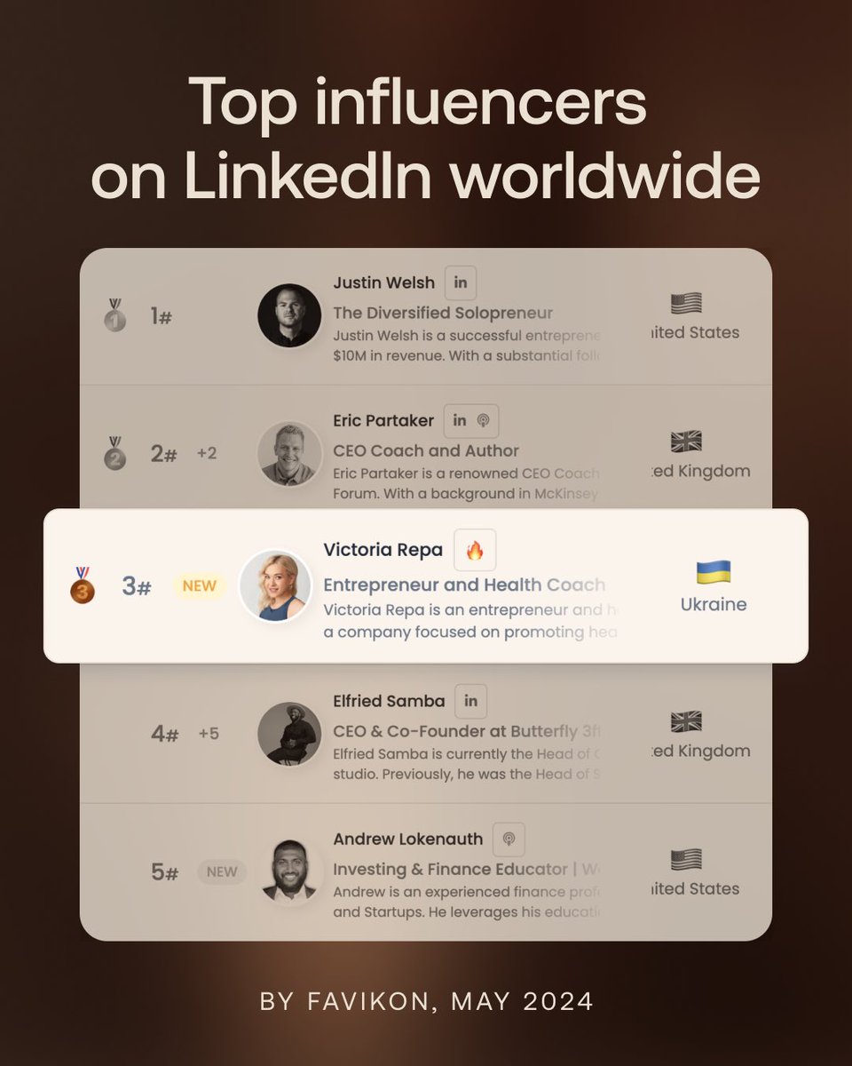 Victoria Repa tweet media