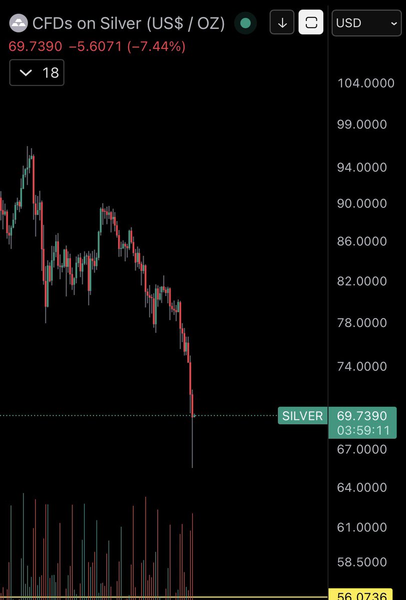 Crypto Aici tweet media