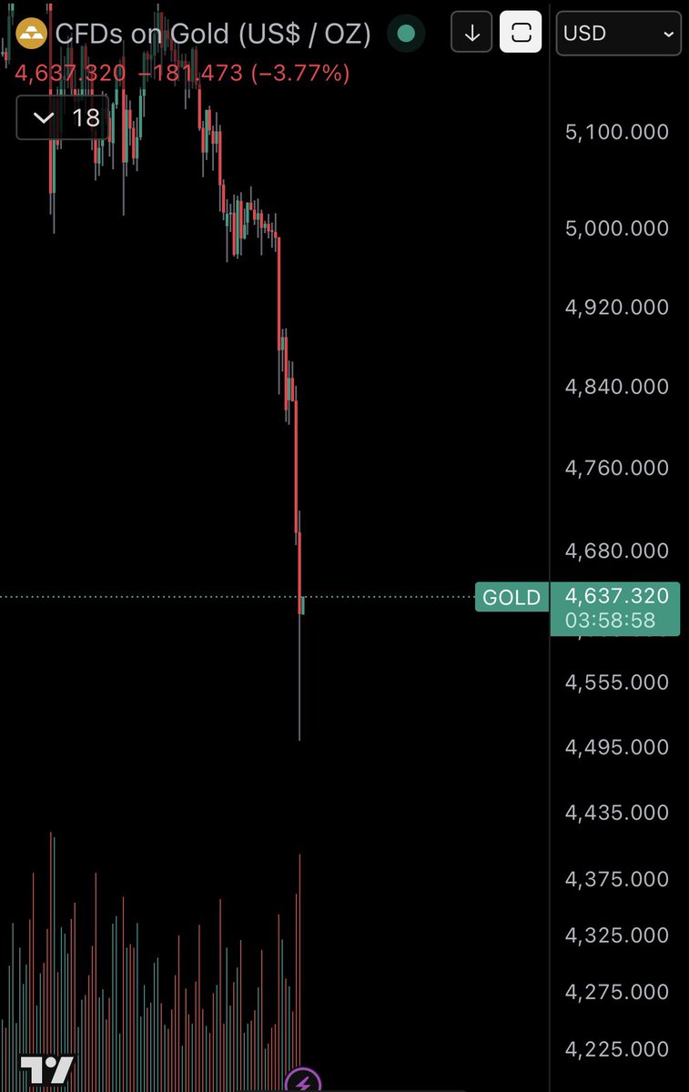 Crypto Aici tweet media