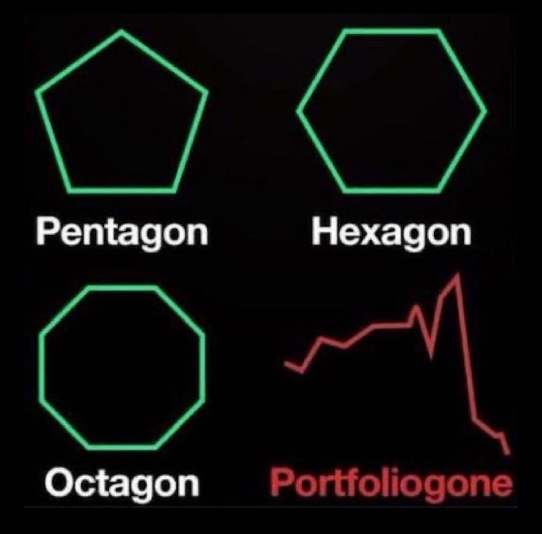 Lalit CryptoDecipher tweet media