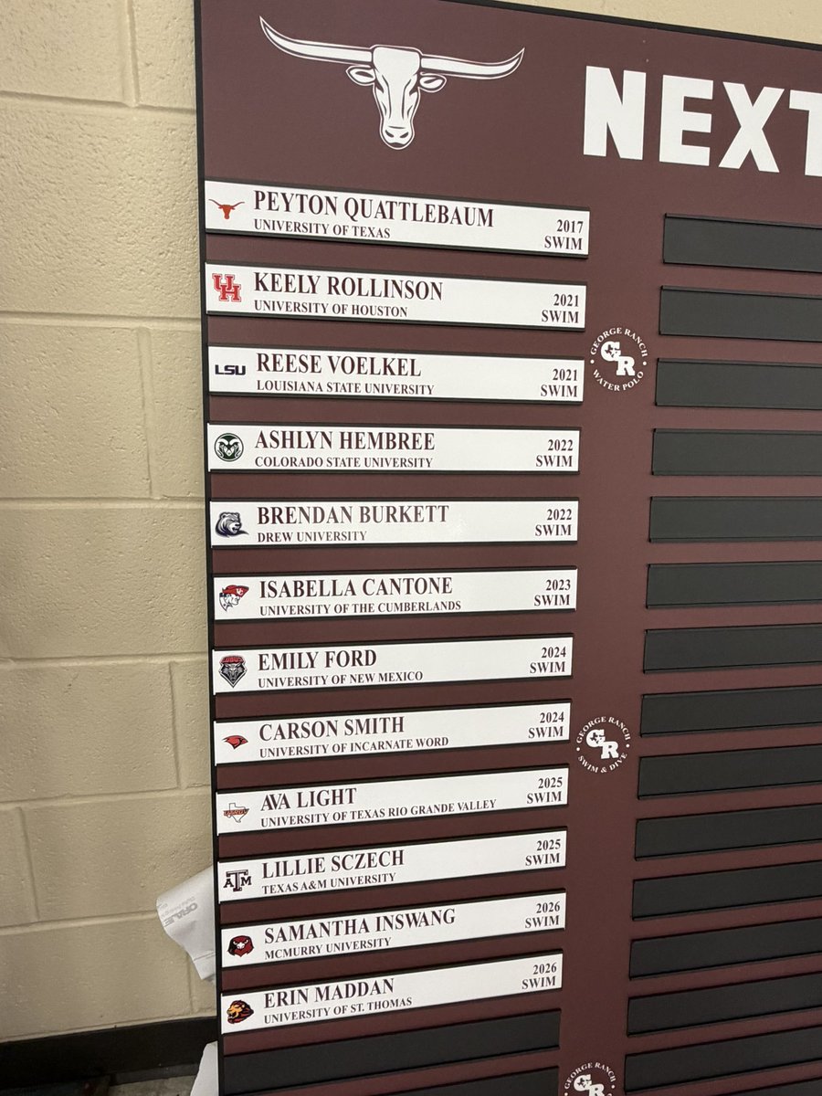 George Ranch Aquatics tweet media