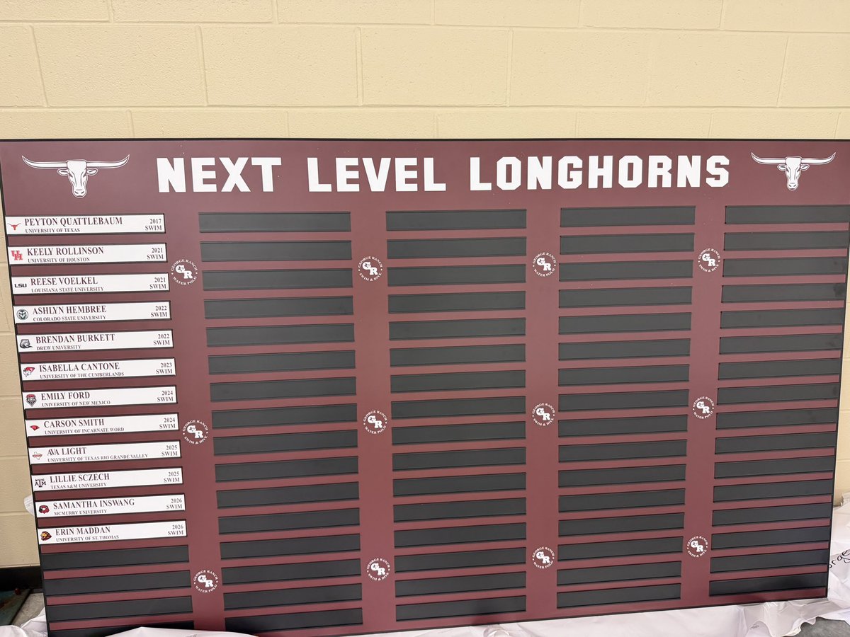 George Ranch Aquatics tweet media