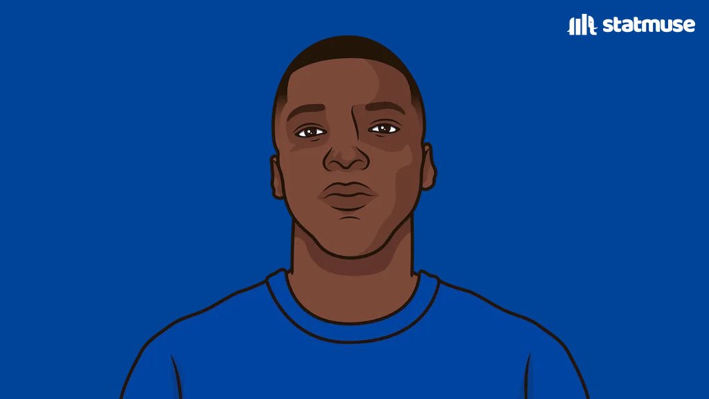 StatMuse FC tweet media