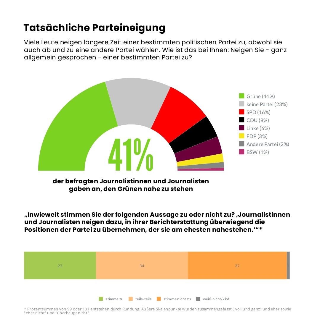 Frederik_e tweet media