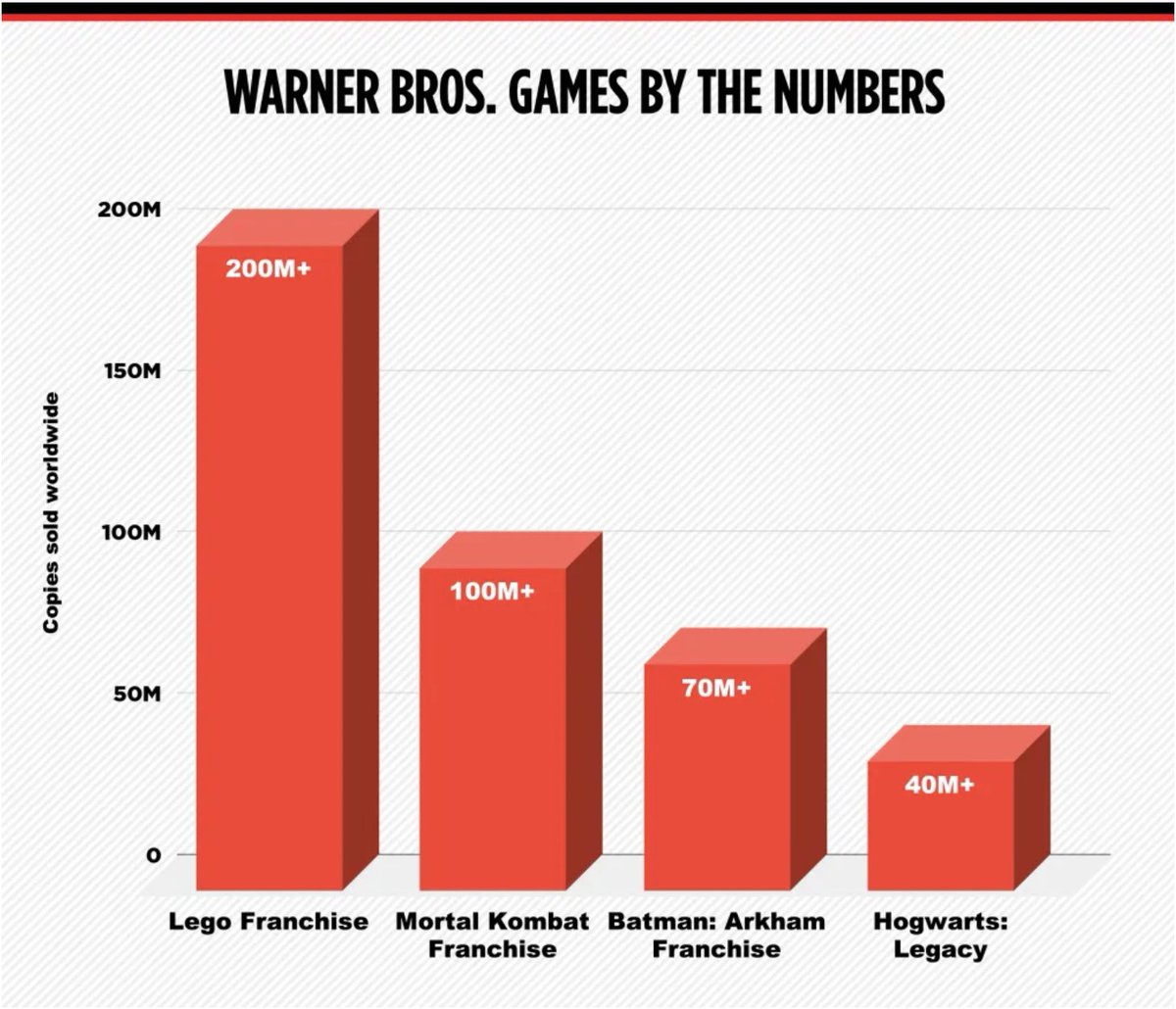 Caverna do Morcego tweet media