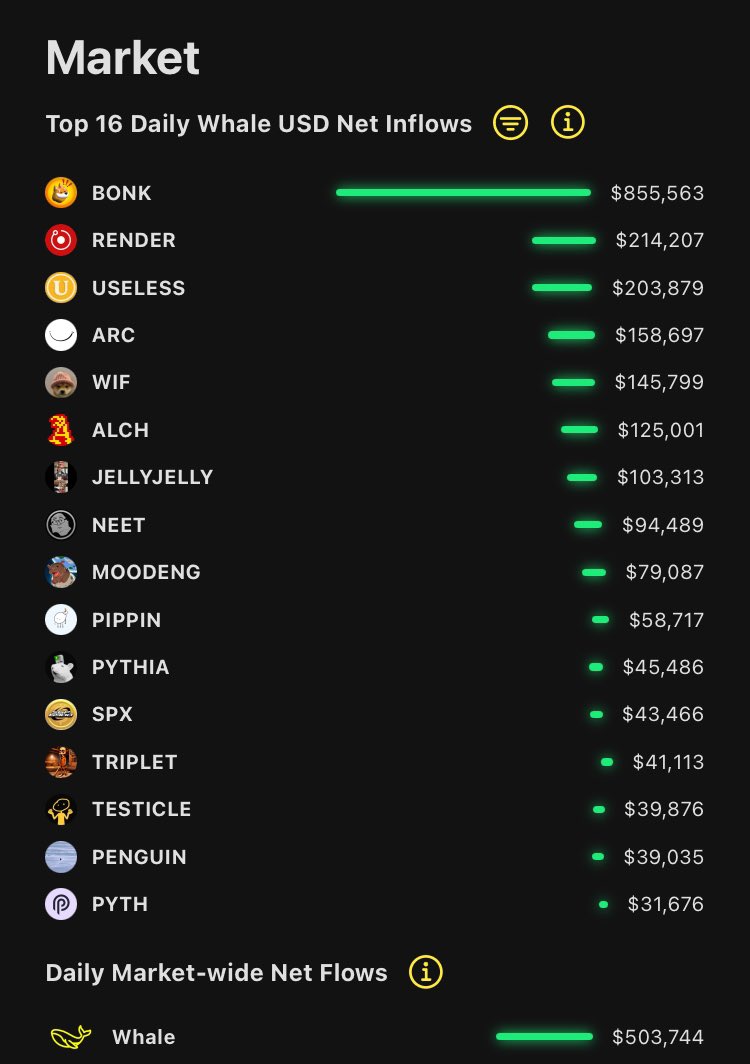 Sun Flow tweet media