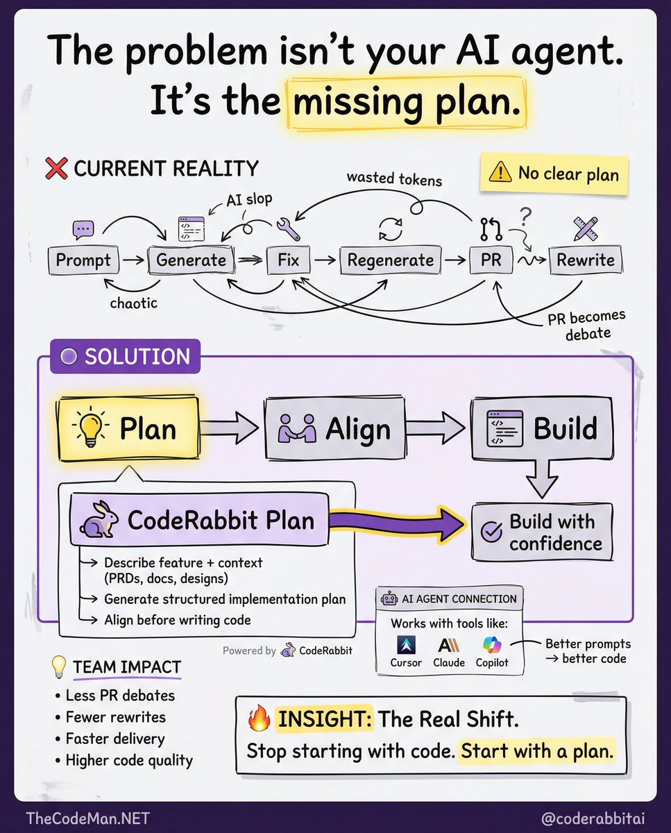 Stefan Đokić | .NET tweet media