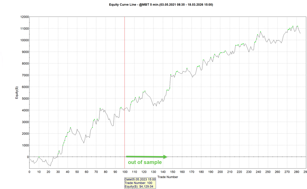 Peter - Cracking Markets tweet media