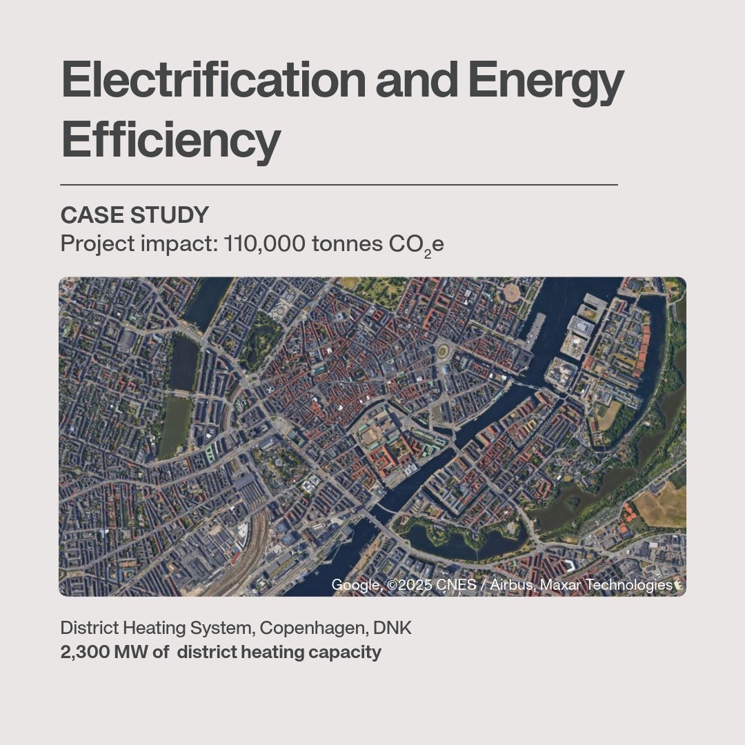 Climate TRACE tweet media