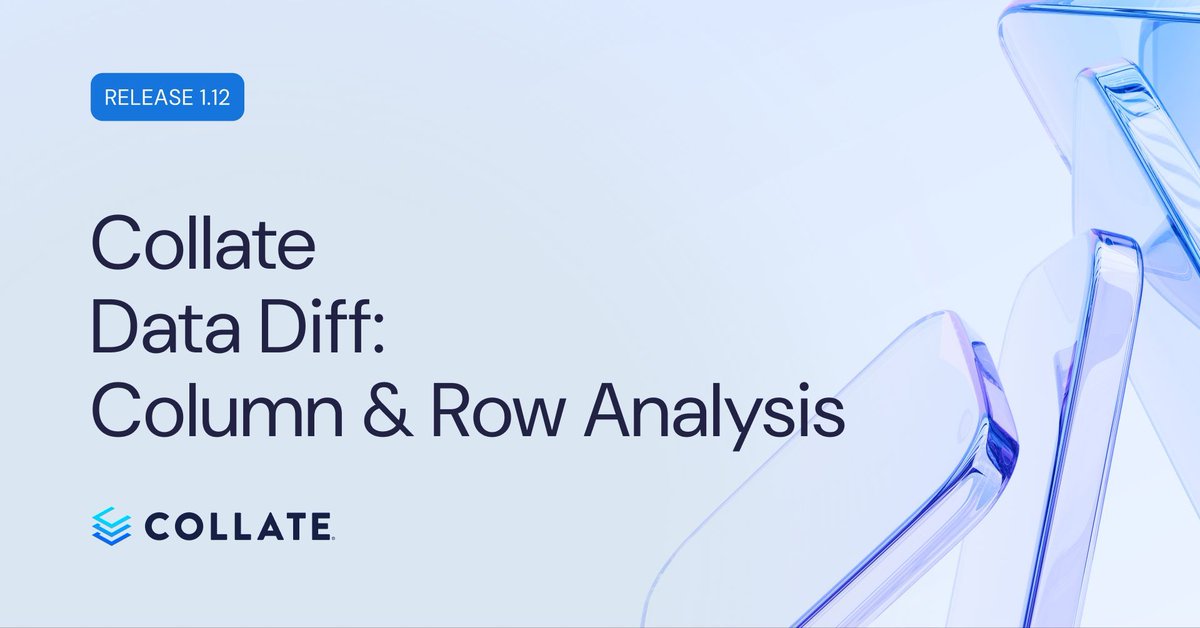 CollateData tweet media