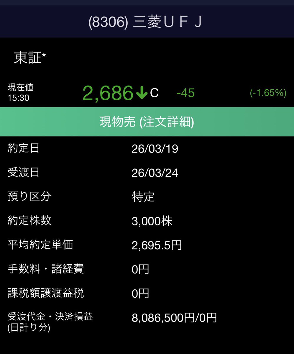 point_back_'s tweet photo. 調子良かったMUFG株も結局40万超の損切り

下がりすぎーのGLMを買い増し

だいぶ取得単価上がりましたが個別株はもう絞ろうかなと

才能あるわーって思ってた1ヶ月前が懐かしいです

#個別株 https://t.co/5C5n4sIMSX