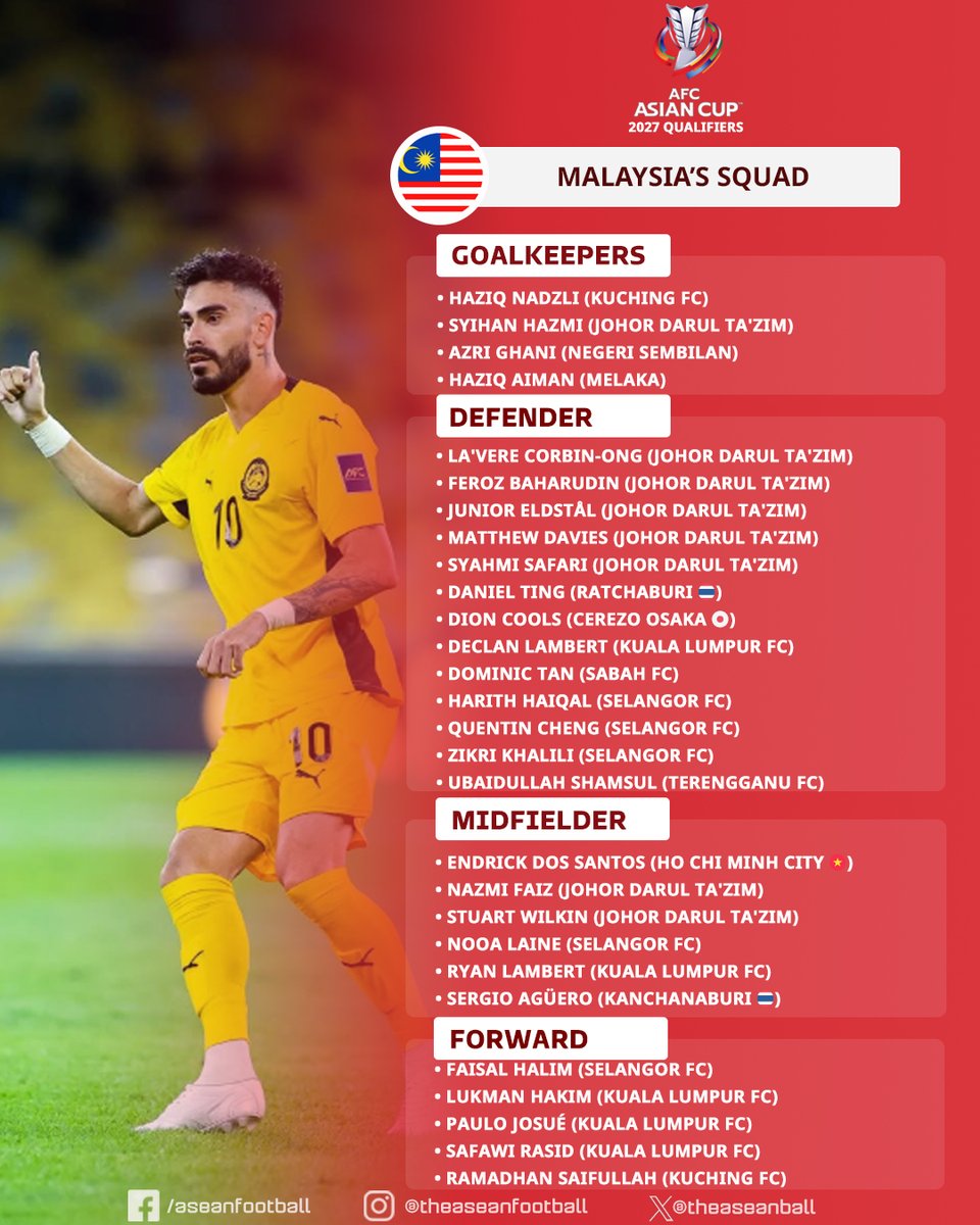 ASEAN FOOTBALL tweet media